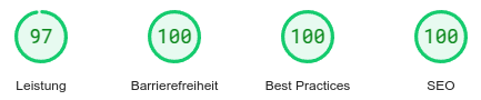 PageSpeed Insights